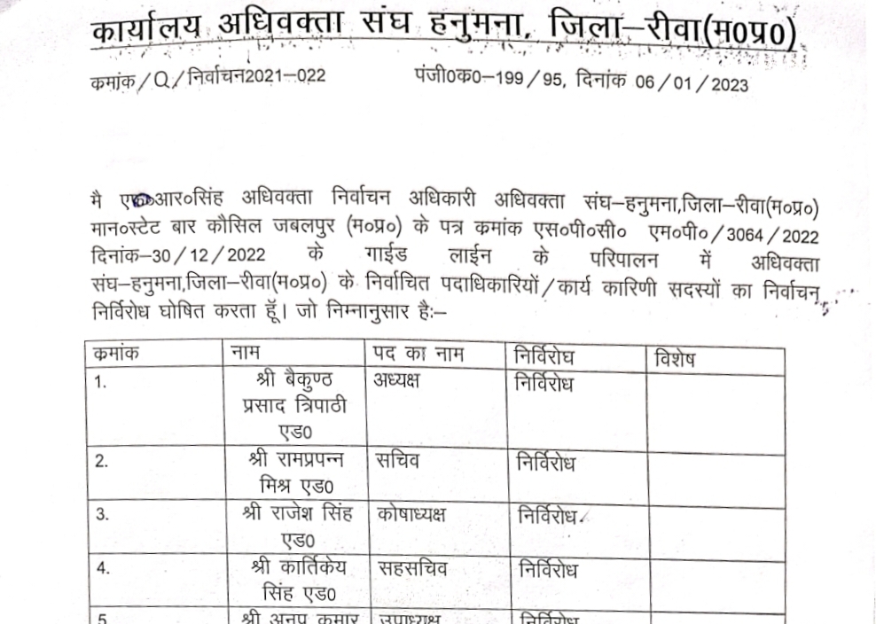 एआर सिंह ने कार्यालय अधिवक्ता संघ हनुमना के नवनिर्वाचित पदाधिकारियों कार्यकारिणी सदस्यों को निर्वाचित निर्विरोध घोषित किया ।