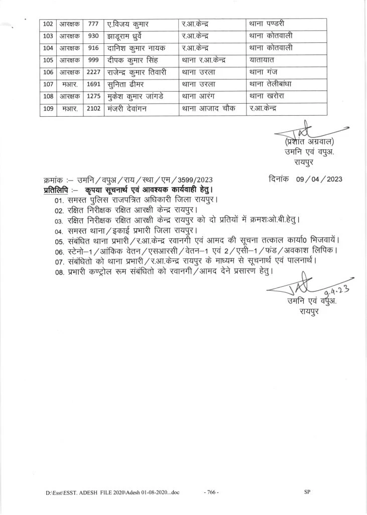 फिर हुआ बड़ा फेरबदल 109 पुलिसकर्मियों-अधिकारियों के तबादले, आदेश जारी देखें लिस्ट!