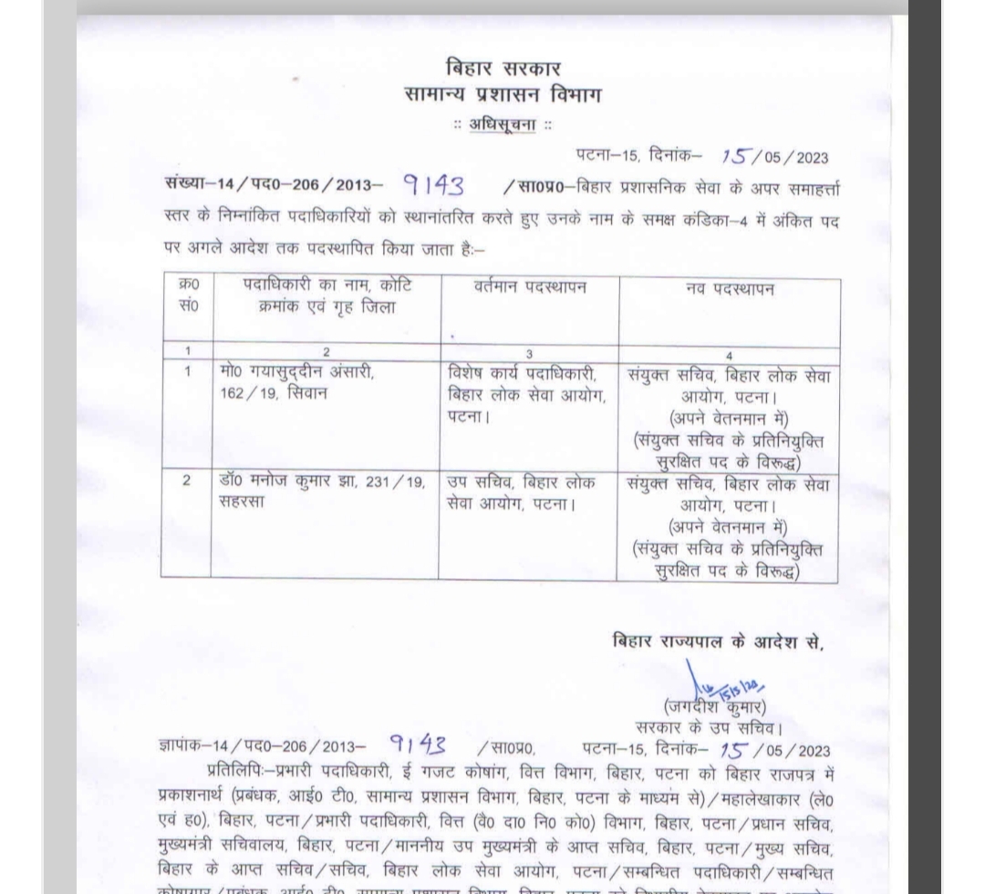 हुआ बड़ा प्रशासनिक फेरबदल इन आधिकारियों के तबादले मिली नई पदस्थापना देखें पूरी लिस्ट!