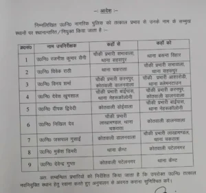 प्रशासनिक अधिकारियों के तबादले मिली नवीन पदस्थापना आदेश जारी यहां देखें लिस्ट!