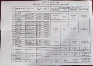 Sidhi News: सीधी जिले के 18 खिलाड़ियों का Khelo MP Youth Games में हुआ चयन कलेक्टर ने दी शुभकामनाएं!