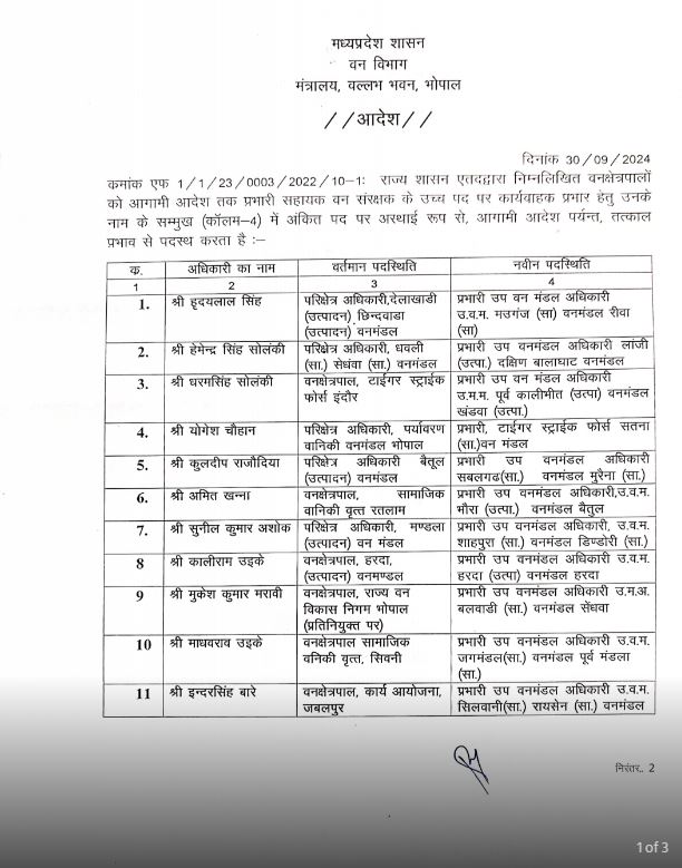 वन विभाग में बड़ा बदलाव, वन रक्षकों को वरिष्ठ पदों की जिम्मेदारी सौंपी