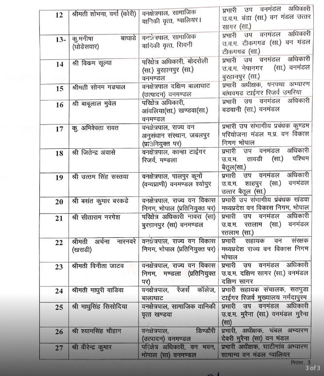 वन विभाग में बड़ा बदलाव, वन रक्षकों को वरिष्ठ पदों की जिम्मेदारी सौंपी