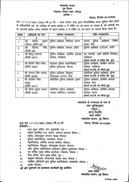 MP Police Transfer