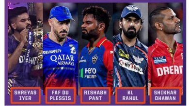 IPL 2025 Retention List: आईपीएल 2025 के रिटेन लिस्ट जारी, 5 कप्तानों को लगा झटका!