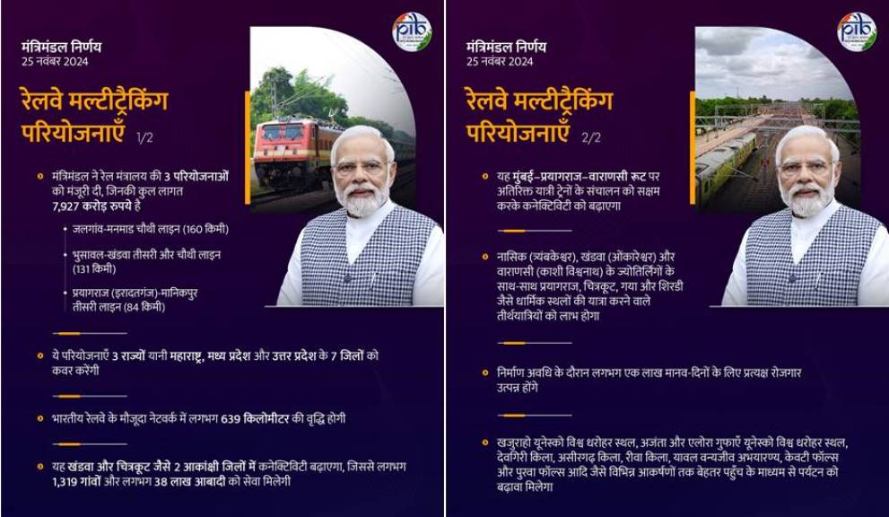 मोदी कैबिनेट ने रेलवे में 7927 करोड़ रुपये की लागत से 3 मल्टी-ट्रैकिंग परियोजनाओं को मंजूरी दी