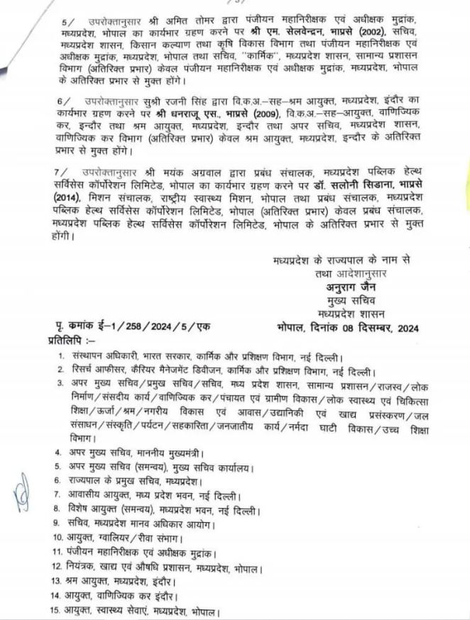 मध्य प्रदेश में बड़ी प्रशासनिक फेरबदल, 15 IAS अफसरों का हुआ तबादला, देखे लिस्ट!