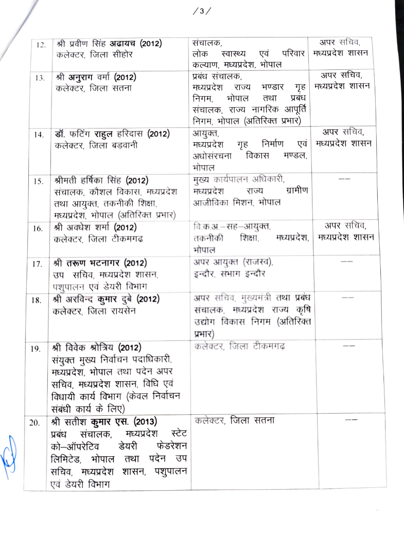 मध्य प्रदेश में 42 IAS अधिकारियों का तबादला, देखे तबादला सूची