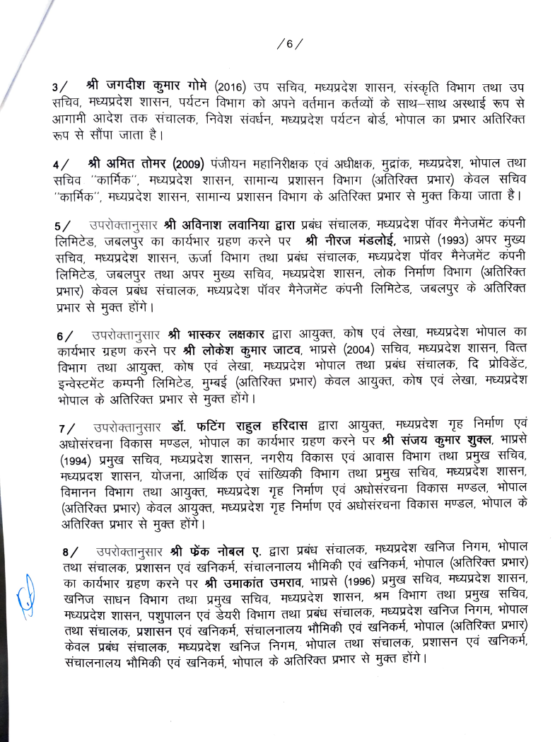 मध्य प्रदेश में 42 IAS अधिकारियों का तबादला, देखे तबादला सूची