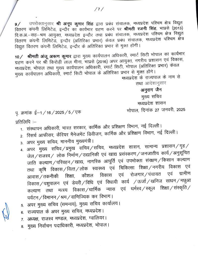 मध्य प्रदेश में 42 IAS अधिकारियों का तबादला, देखे तबादला सूची