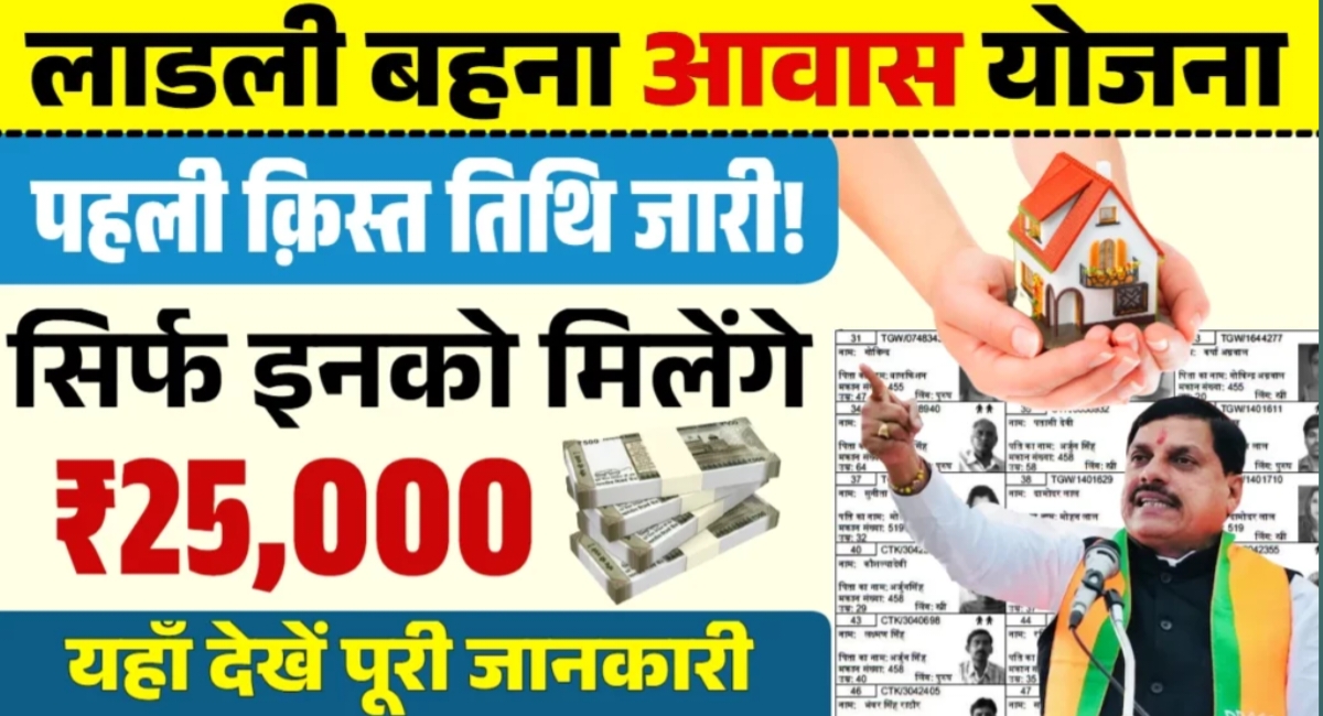 Ladli Behna Awas Yojana के तहत महिलाओं के खाते में आएगी पहली 25000 की किस्त,देखें लिस्ट में नाम