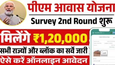 PM Awas Yojana का सर्वे हो गया है स्टार्ट,आप भी करें आवेदन,जल्द पक्का मकान बनाने का सपना होगा पूरा