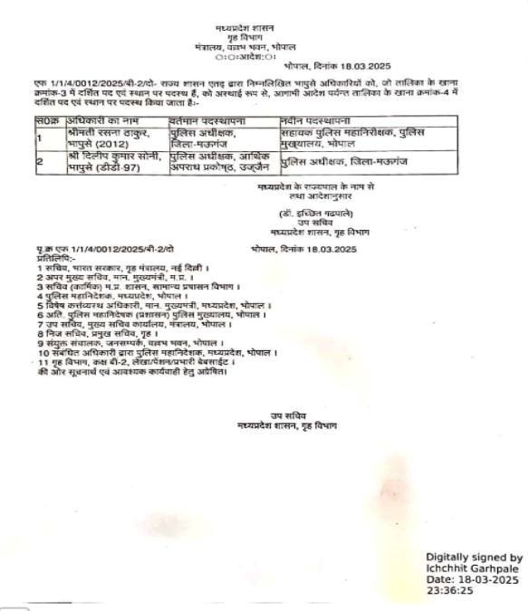मऊगंज हिंसा मामले में हटाए गए कलेक्टर-एसपी, पुलिस ने अब तक 29 आरोपियों को किया गिरफ्तार