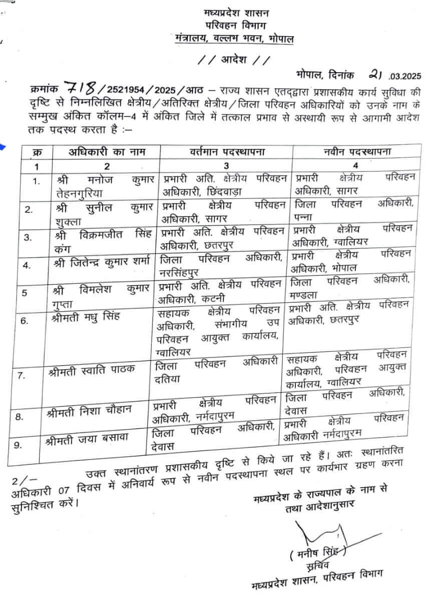 MP के परिवहन विभाग में 9 अधिकारियों हुआ तबादला, देखे तबादला सूची!