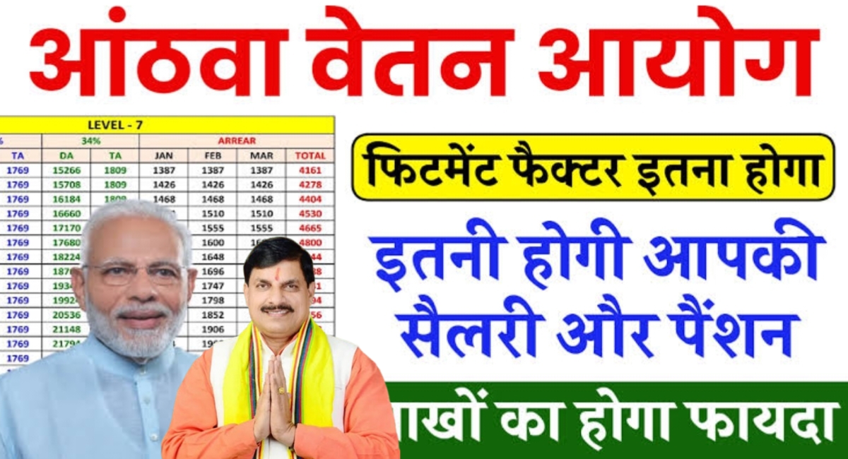 सरकारी कर्मचारियों और पेंशनर्स के लिए खुशखबरी: 8वां वेतन आयोग लाएगा वेतन और पेंशन में जबरदस्त बढ़ोतरी
