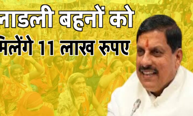 लाडली बहनों के पास है 11 लाख रुपए जीतने का शानदार मौका,बस करना होगा यह काम लाडली बहनों के पास है 11 लाख रुपए जीतने का शानदार मौका,बस करना होगा यह काम