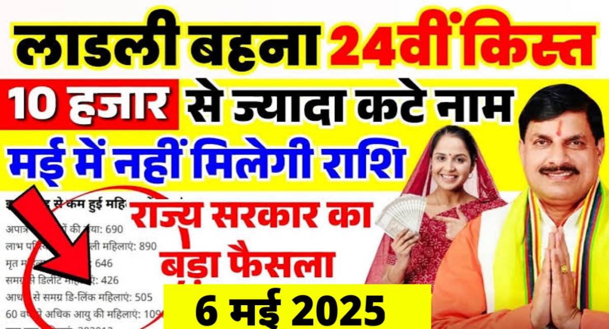10 हजार से ज्यादा लाडली बहने योजना से बाहर, जानिए वजहें और नई पात्रता शर्तें