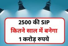 हर महीने सिर्फ ₹2500 बचाकर बनाएं 1 करोड़ रुपये का फंड – जानिए आसान तरीका!