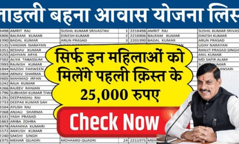 अब हर बहन का सपना होगा साकार: लाड़ली बहना आवास योजना से मिलेगा पक्का घर! अब हर बहन का सपना होगा साकार: लाड़ली बहना आवास योजना से मिलेगा पक्का घर!