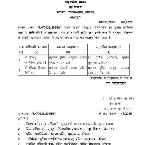 मध्यप्रदेश पुलिस में बड़ा फेरबदल: DSP स्तर के 9 अधिकारियों का तबादला