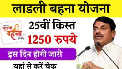 लाड़ली बहनों के चेहरे पर फिर खिलेगी खुशी, 13 जून को आएगी 25वीं किस्त