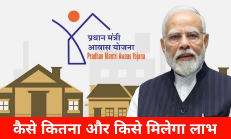 PM आवास योजना 2025: अब हर गरीब को पक्का घर मिलेगा, जानें किसे और कैसे मिलेगा लाभ