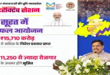 मध्यप्रदेश में निवेश की नई लहर: 15,710 करोड़ के प्रस्ताव और 11,000 नौकरियों की सौगात