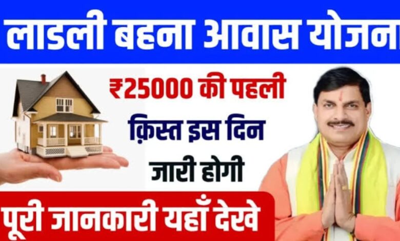 लाडली बहना आवास योजना: CM मोहन यादव का ऐलान इनको मिलेगा पक्का मकान