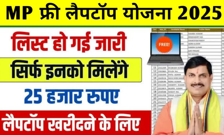 मध्यप्रदेश सरकार की सौगात: 94 हजार छात्रों को मिलेगा 25-25 हजार, खरीद सकेंगे लैपटॉप