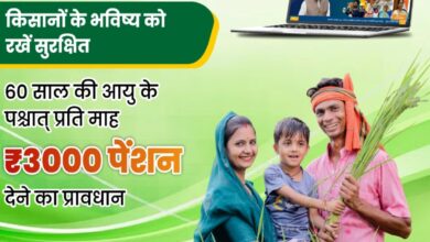 60 की उम्र में किसानों को हर महीने ₹3000 की गारंटी! जानिए इस सरकारी योजना के फायदे