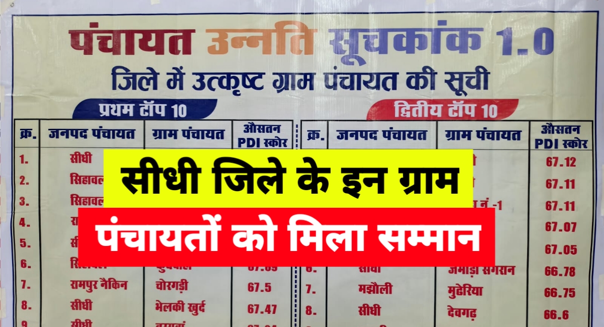 सीधी में पंचायत उन्नति कार्यशाला का भव्य आयोजन, 20 ग्राम पंचायतों को मिला सम्मान