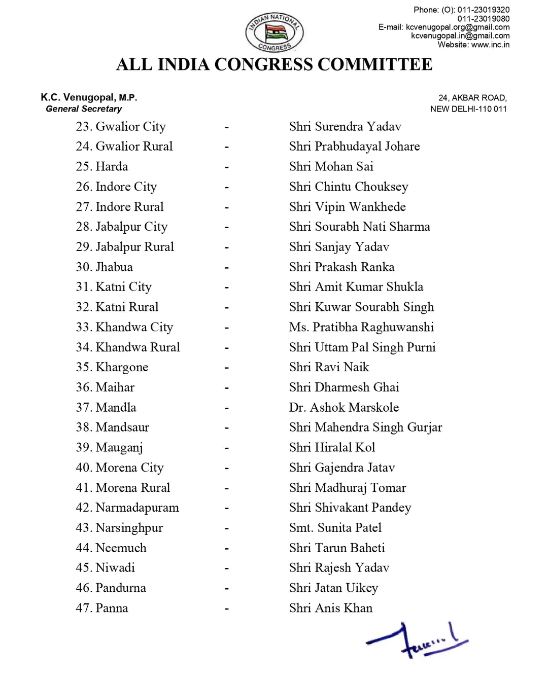 मध्यप्रदेश कांग्रेस ने घोषित किए 71 जिलाध्यक्ष, कई बड़े नामों को मिली जिम्मेदारी
