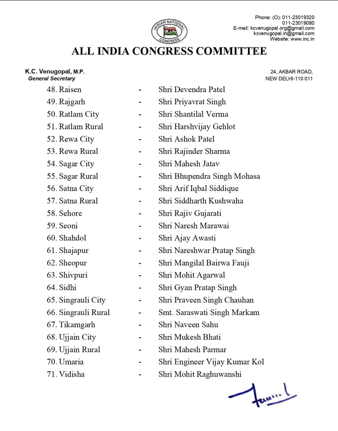 मध्यप्रदेश कांग्रेस ने घोषित किए 71 जिलाध्यक्ष, कई बड़े नामों को मिली जिम्मेदारी