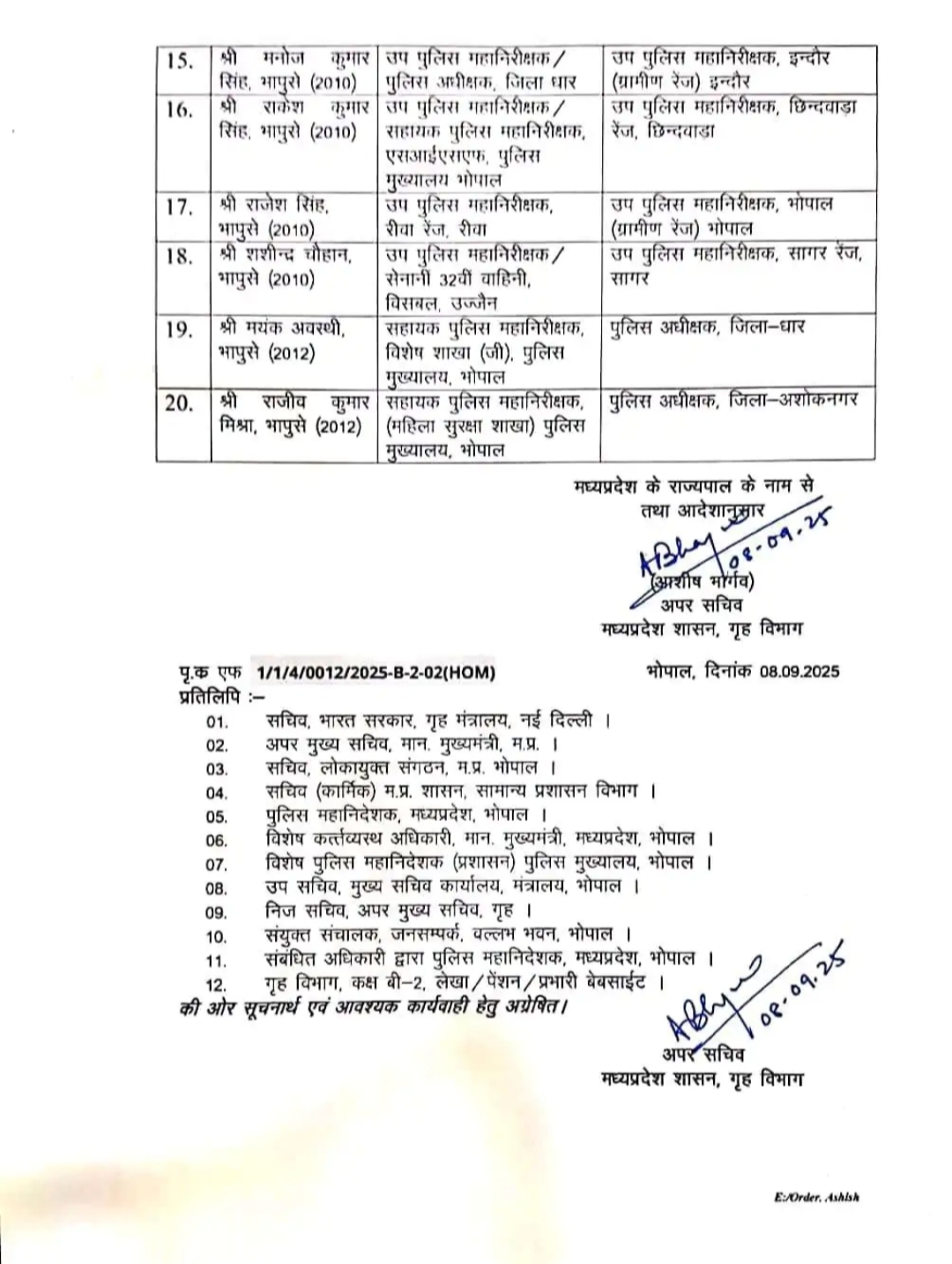 मध्यप्रदेश में बड़ा प्रशासनिक फेरबदल: 20 आईपीएस अफसरों के तबादले, कई जिलों के एसपी बदले